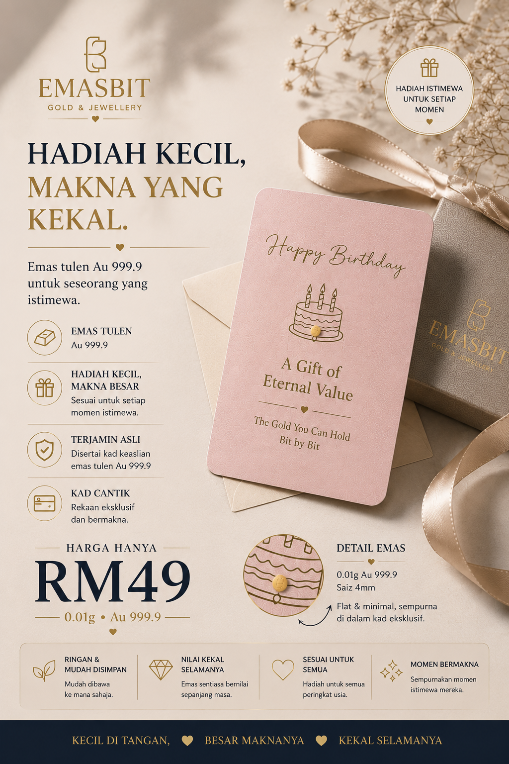 EMASBIT Au999.9 Birthday Gold Gift Card | Hadiah Emas 0.01g Under RM50
